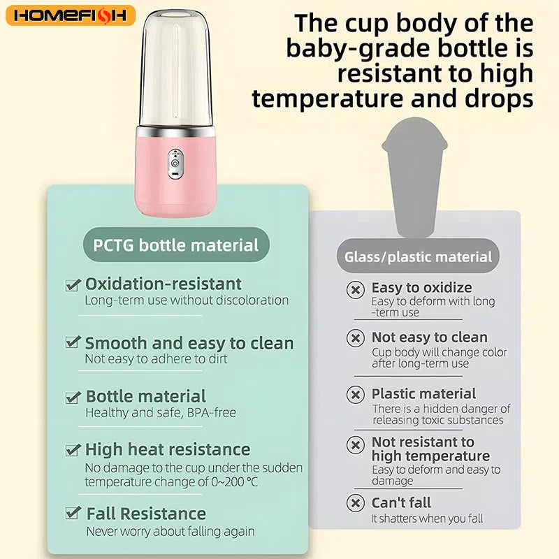 Portable USB Juice Blender – Fresh Drinks Anywhere